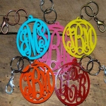 Keychain with Purse Clip in Acrylic Cut Out Style