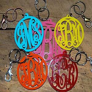 Keychain with Purse Clip in Acrylic Cut Out Style