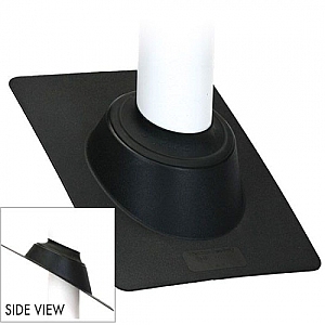 Thermoplastic Neo-Poly Roof Flashings