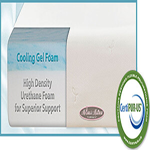 Cooling Gel Mattress