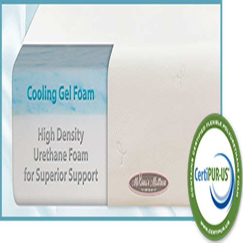 Cooling Gel Mattress