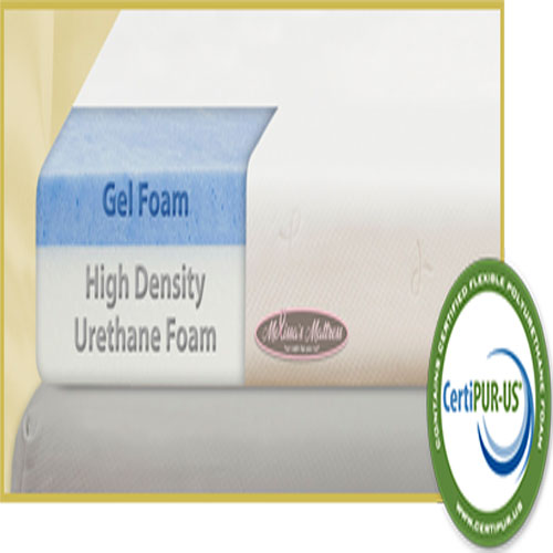 Memory Foam Mattress Topper