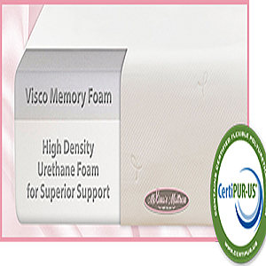 Memory Foam Mattress