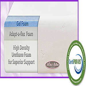 Premier Gel Memory Foam Mattress