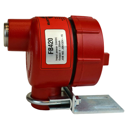 Motion and Slowdown Monitoring System FB420